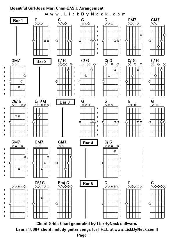 Chord Grids Chart of chord melody fingerstyle guitar song-Beautiful Girl-Jose Mari Chan-BASIC Arrangement,generated by LickByNeck software.